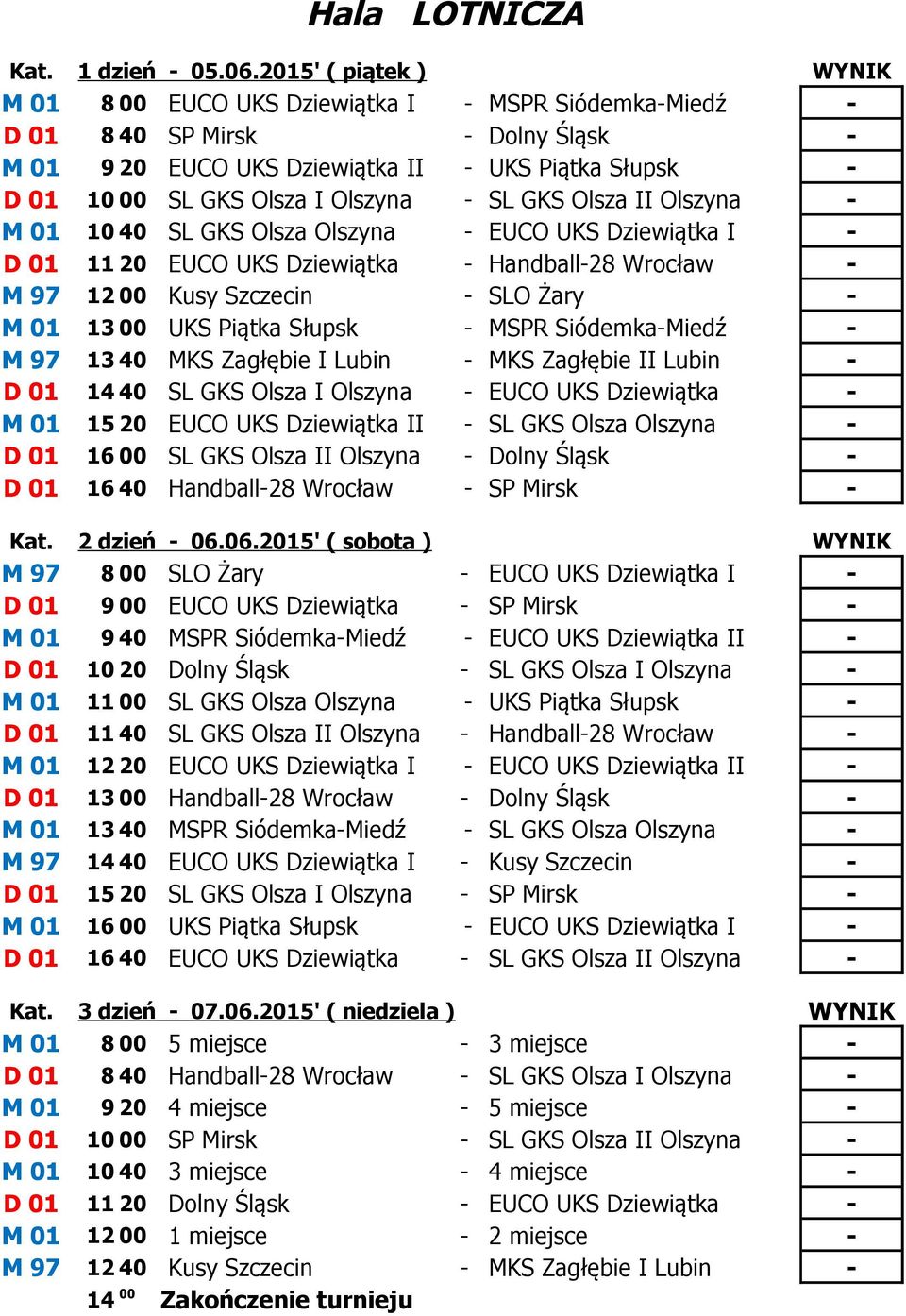 Olsza II Olszyna - M 01 10 SL GKS Olsza Olszyna - EUCO UKS Dziewiątka I - D 01 11 EUCO UKS Dziewiątka - Handball-28 Wrocław - M 97 12 Kusy Szczecin - SLO Żary - M 01 13 UKS Piątka Słupsk - MSPR