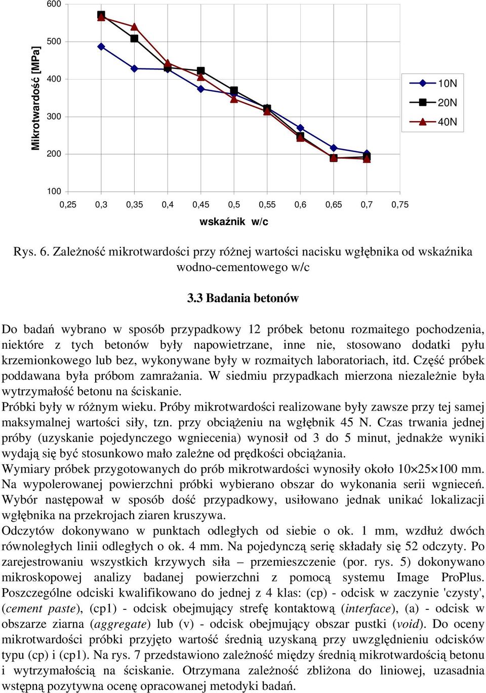3 Badania betonów Do badań wybrano w sposób przypadkowy 12 próbek betonu rozmaitego pochodzenia, niektóre z tych betonów były napowietrzane, inne nie, stosowano dodatki pyłu krzemionkowego lub bez,