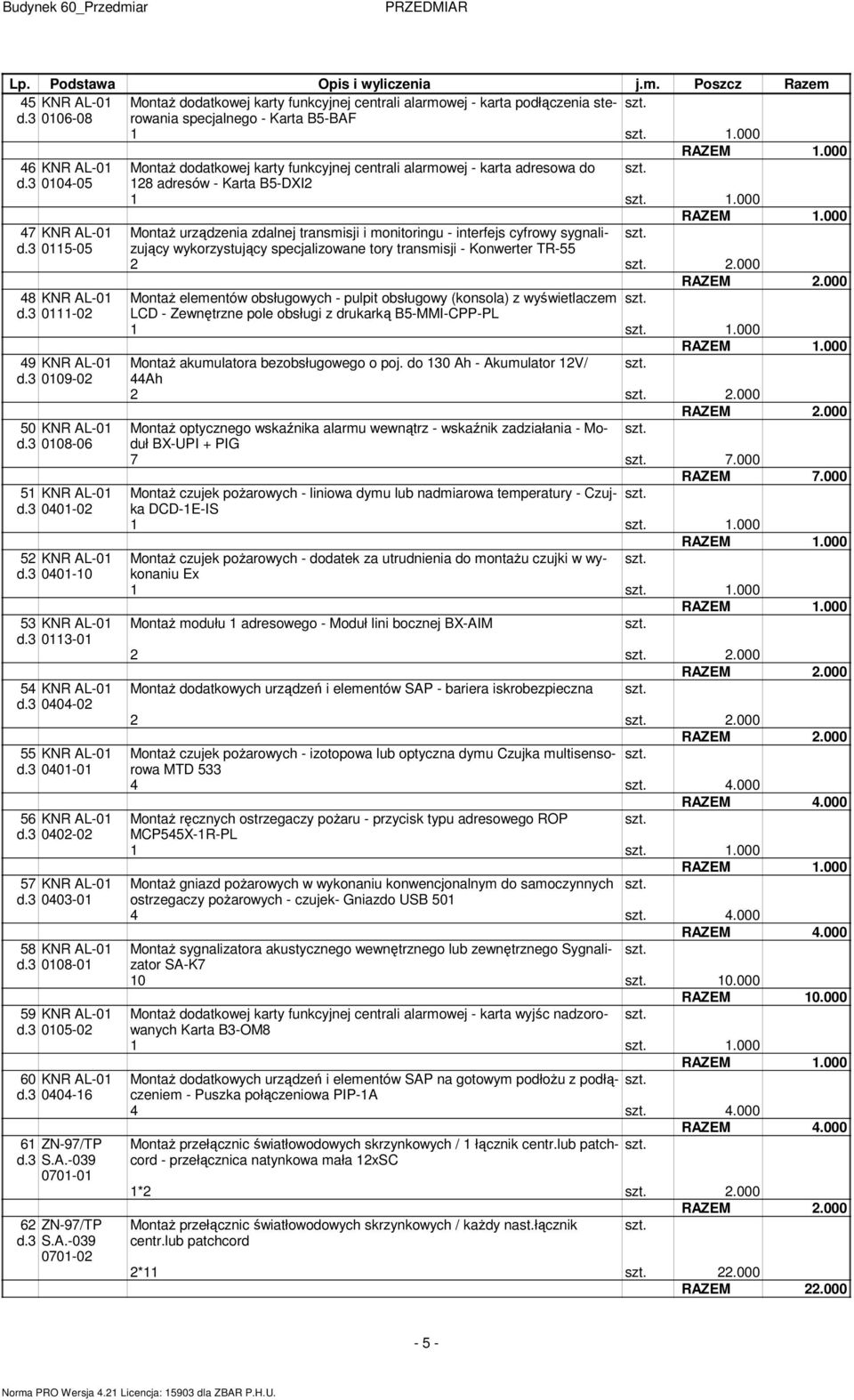 000 47 KNR AL-01 Montaż urządzenia zdalnej transmisji i monitoringu - interfejs cyfrowy sygnalizujący d.3 0115-05 wykorzystujący specjalizowane tory transmisji - Konwerter TR-55 2 2.