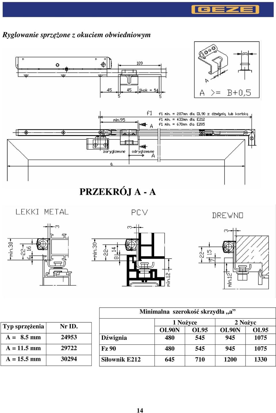 5 mm 30294 Minimalna szerokość skrzydła a 1 NoŜyce 2 NoŜyc OL90N OL95