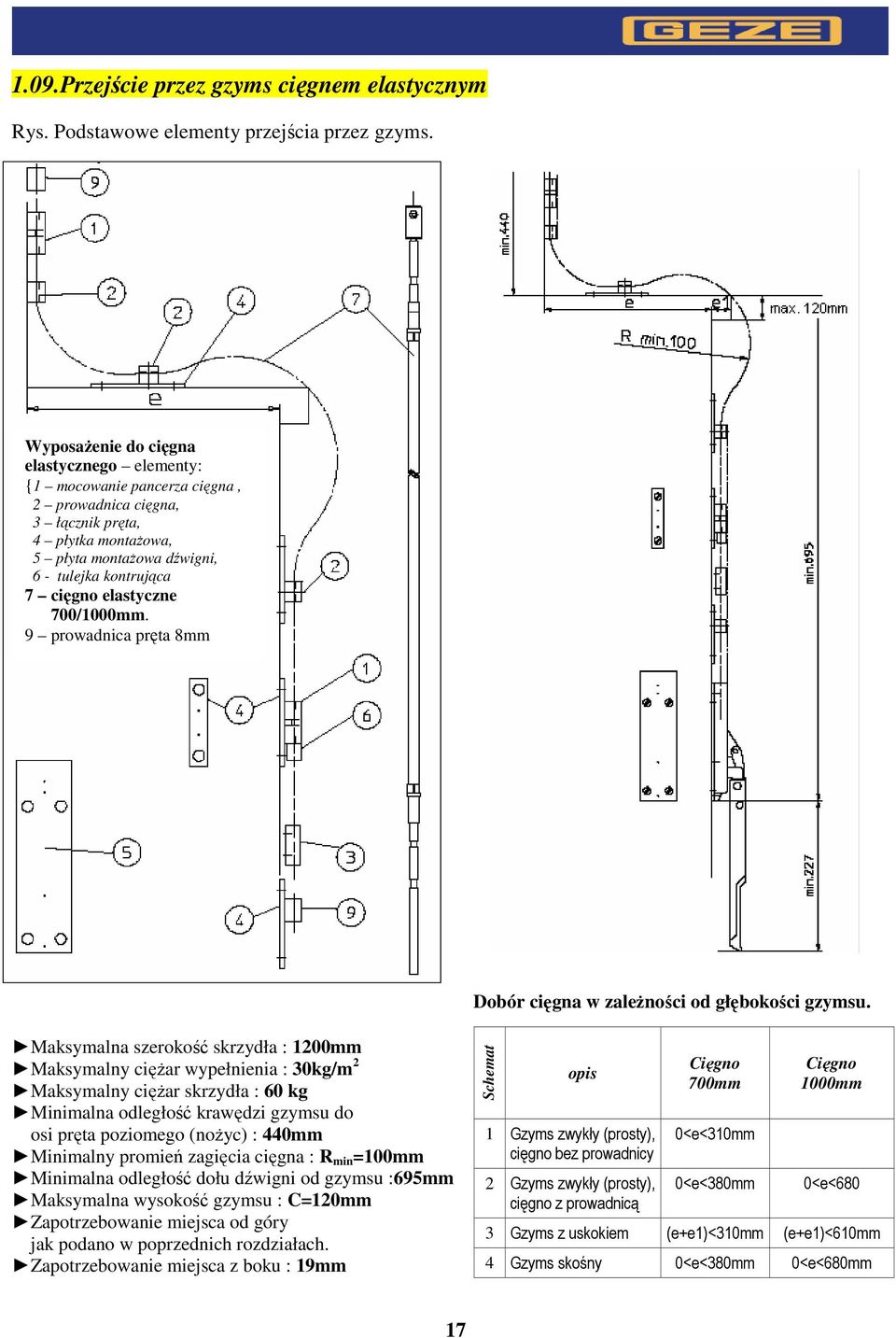 elastyczne 700/1000mm. 9 prowadnica pręta 8mm Dobór cięgna w zaleŝności od głębokości gzymsu.