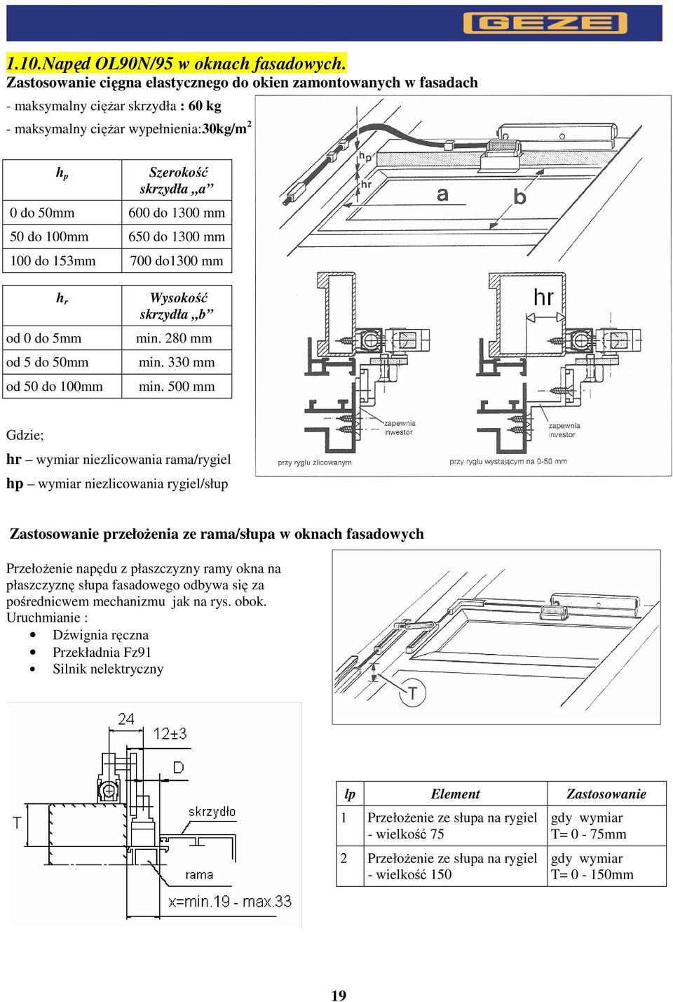 do 100mm 650 do 1300 mm 100 do 153mm 700 do1300 mm h r od 0 do 5mm od 5 do 50mm od 50 do 100mm Wysokość skrzydła b min. 280 mm min. 330 mm min.