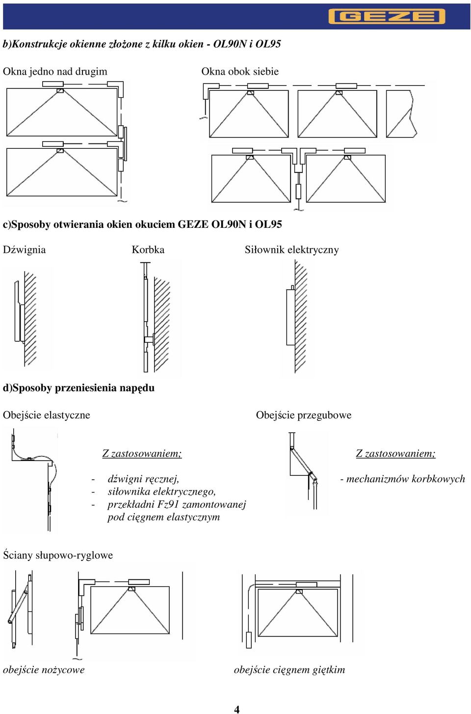 Obejście przegubowe Z zastosowaniem; Z zastosowaniem; - dźwigni ręcznej, - mechanizmów korbkowych - siłownika