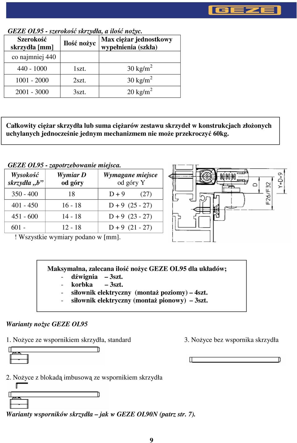 GEZE OL95 - zapotrzebowanie miejsca.