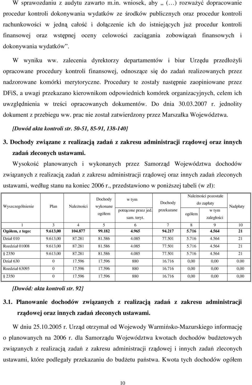kontroli finansowej oraz wstępnej oceny celowości zaciągania zobowiązań finansowych i dokonywania wydatków. W wyniku ww.