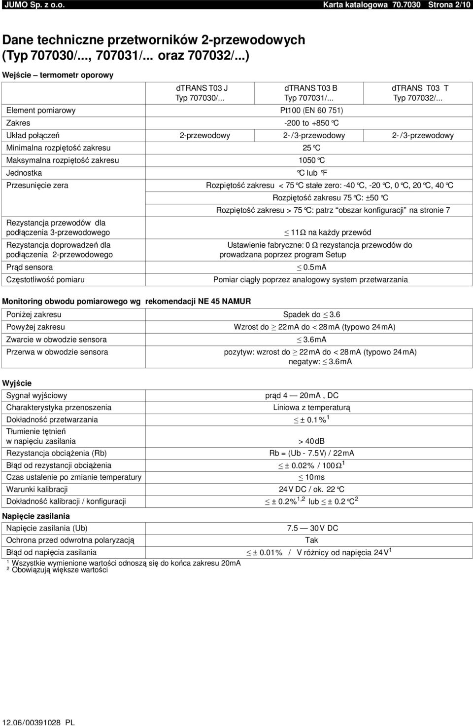 .. Układ połączeń 2przewodowy 2 / 3przewodowy 2 / 3przewodowy Minimalna rozpiętość zakresu 25 C Maksymalna rozpiętość zakresu 1050 C Jednostka C lub F Przesunięcie zera Rezystancja przewodów dla