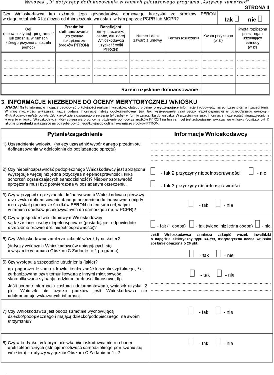 dla której Wnioskodawca uzyskał środki PFRON) Numer i data zawarcia umowy Termin rozliczenia Kwota przyznana (w zł) Kwota rozliczona przez organ udzielający pomocy (w zł) Razem uzyskane