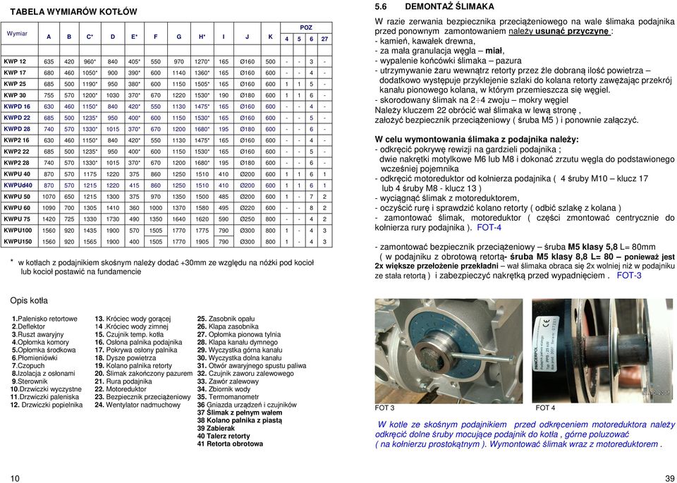 KWPD 22 685 500 1235* 950 400* 600 1150 1530* 165 Ø160 600 - - 5 - KWPD 28 740 570 1330* 1015 370* 670 1200 1680* 195 Ø180 600 - - 6 - KWP2 16 630 460 1150* 840 420* 550 1130 1475* 165 Ø160 600 - - 4