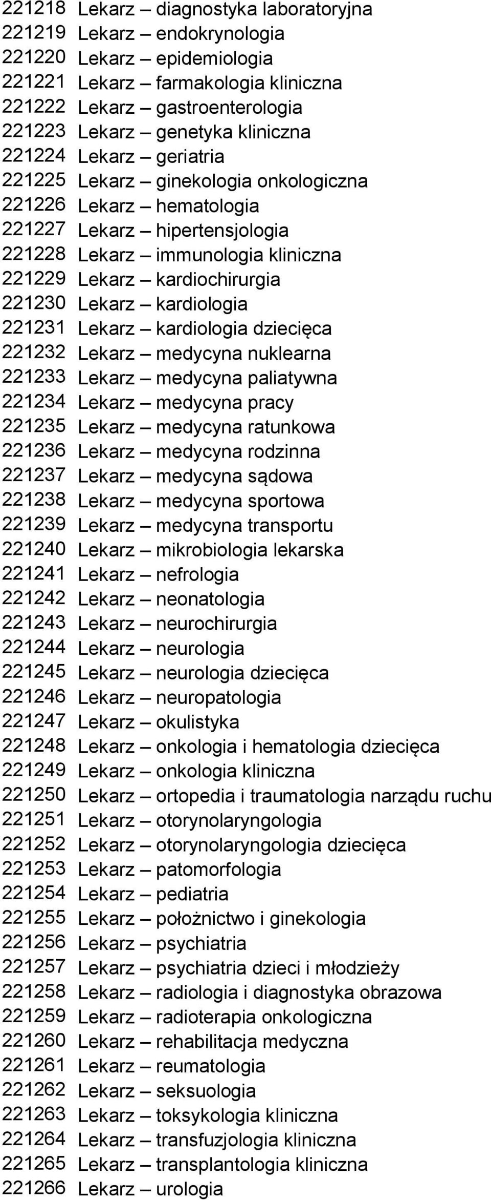 kardiologia 221231 Lekarz kardiologia dziecięca 221232 Lekarz medycyna nuklearna 221233 Lekarz medycyna paliatywna 221234 Lekarz medycyna pracy 221235 Lekarz medycyna ratunkowa 221236 Lekarz medycyna