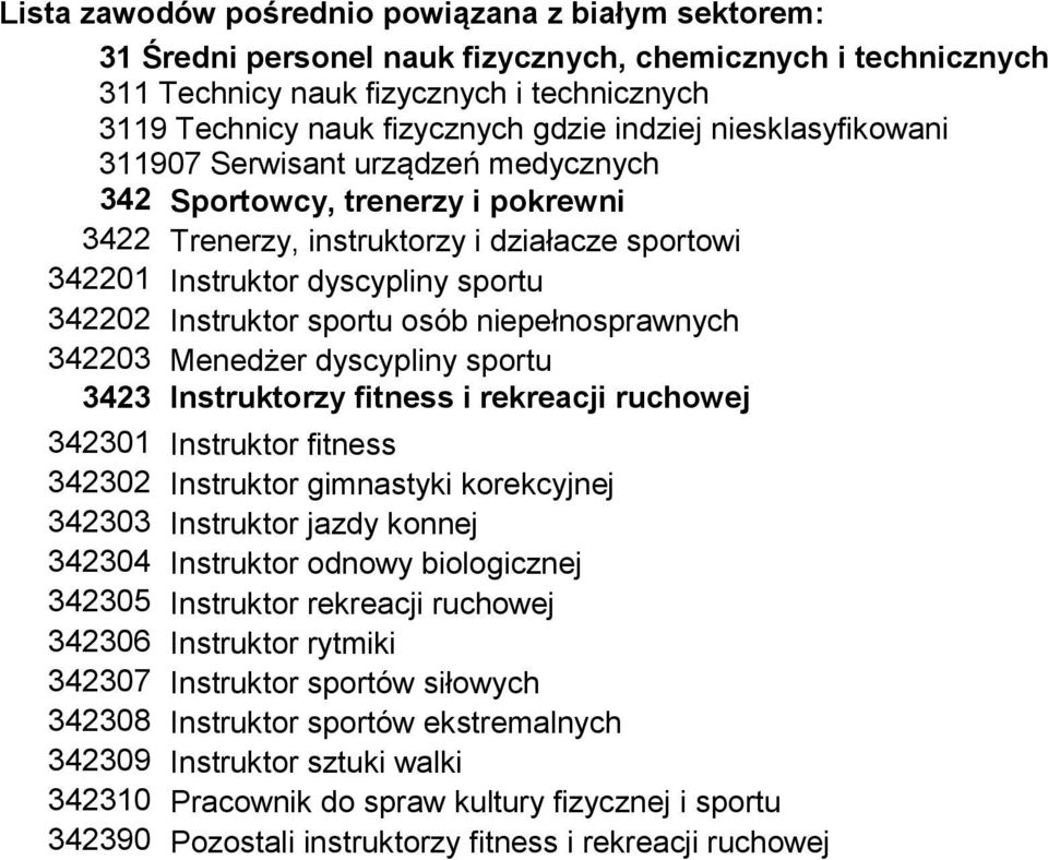 Instruktor sportu osób niepełnosprawnych 342203 Menedżer dyscypliny sportu 3423 Instruktorzy fitness i rekreacji ruchowej 342301 Instruktor fitness 342302 Instruktor gimnastyki korekcyjnej 342303