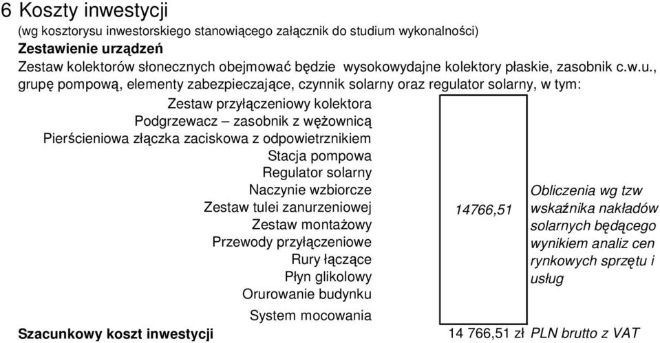 , grupę pompową, elementy zabezpieczające, czynnik solarny oraz regulator solarny, w tym: Zestaw przyłączeniowy kolektora Podgrzewacz zasobnik z wężownicą Pierścieniowa złączka zaciskowa z