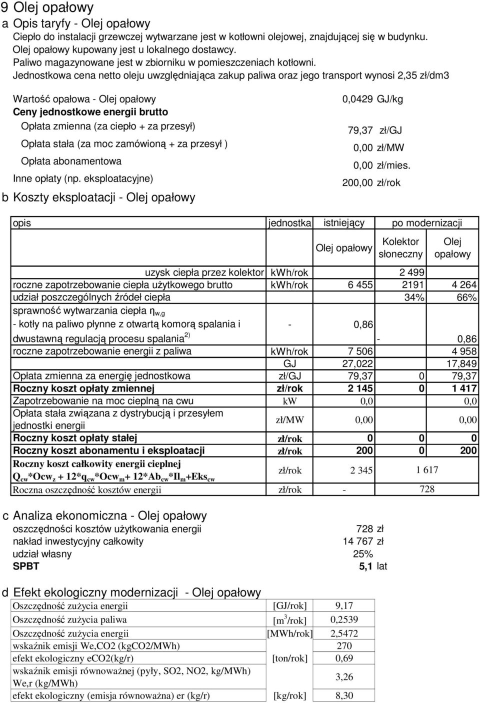 Jednostkowa cena netto oleju uwzględniająca zakup paliwa oraz jego transport wynosi 2,35 zł/dm3 Wartość opałowa - Olej opałowy Ceny jednostkowe energii brutto Opłata zmienna (za ciepło + za przesył)