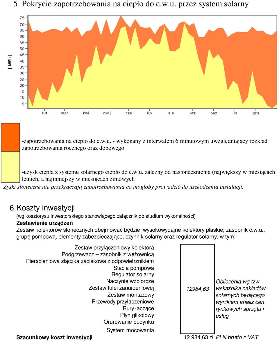 6 Koszty inwestycji (wg kosztorysu inwestorskiego stanowiącego załącznik do studium wykonalności) Zestawienie urządzeń Zestaw kolektorów słonecznych obejmować będzie wysokowydajne kolektory płaskie,