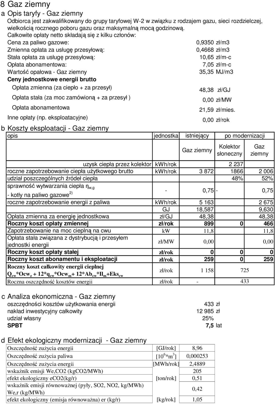 Całkowite opłaty netto składają się z kilku członów: Cena za paliwo gazowe: 0,9350 zł/m3 Zmienna opłata za usługę przesyłową: 0,4668 zł/m3 Stała opłata za usługę przesyłową: 10,65 zł/m-c Opłata