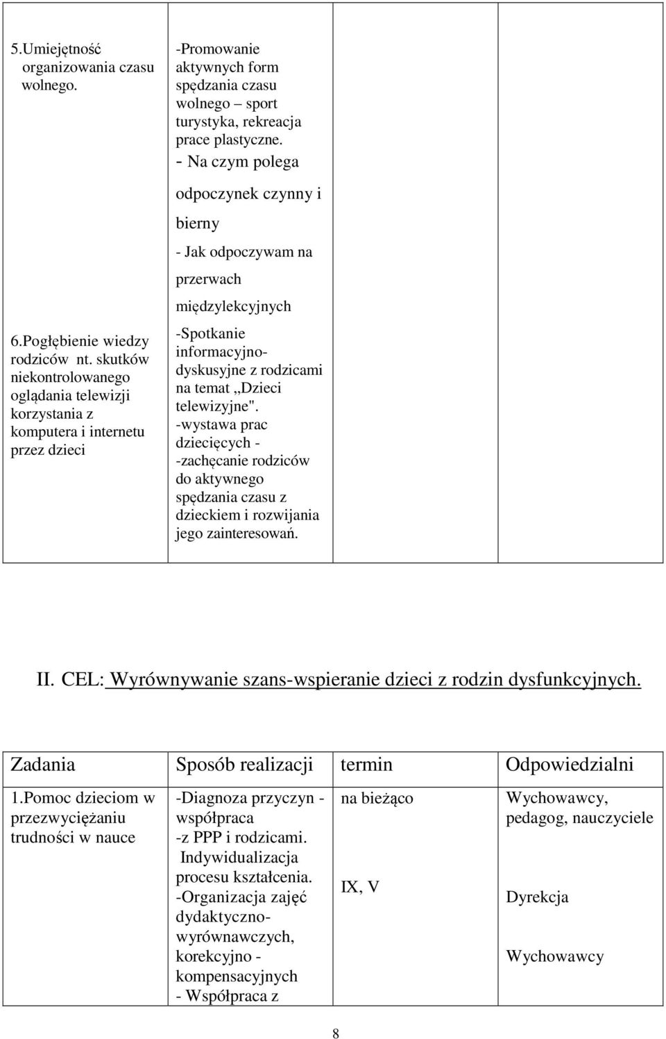 - Na czym polega odpoczynek czynny i bierny - Jak odpoczywam na przerwach międzylekcyjnych -Spotkanie informacyjnodyskusyjne z rodzicami na temat Dzieci telewizyjne".