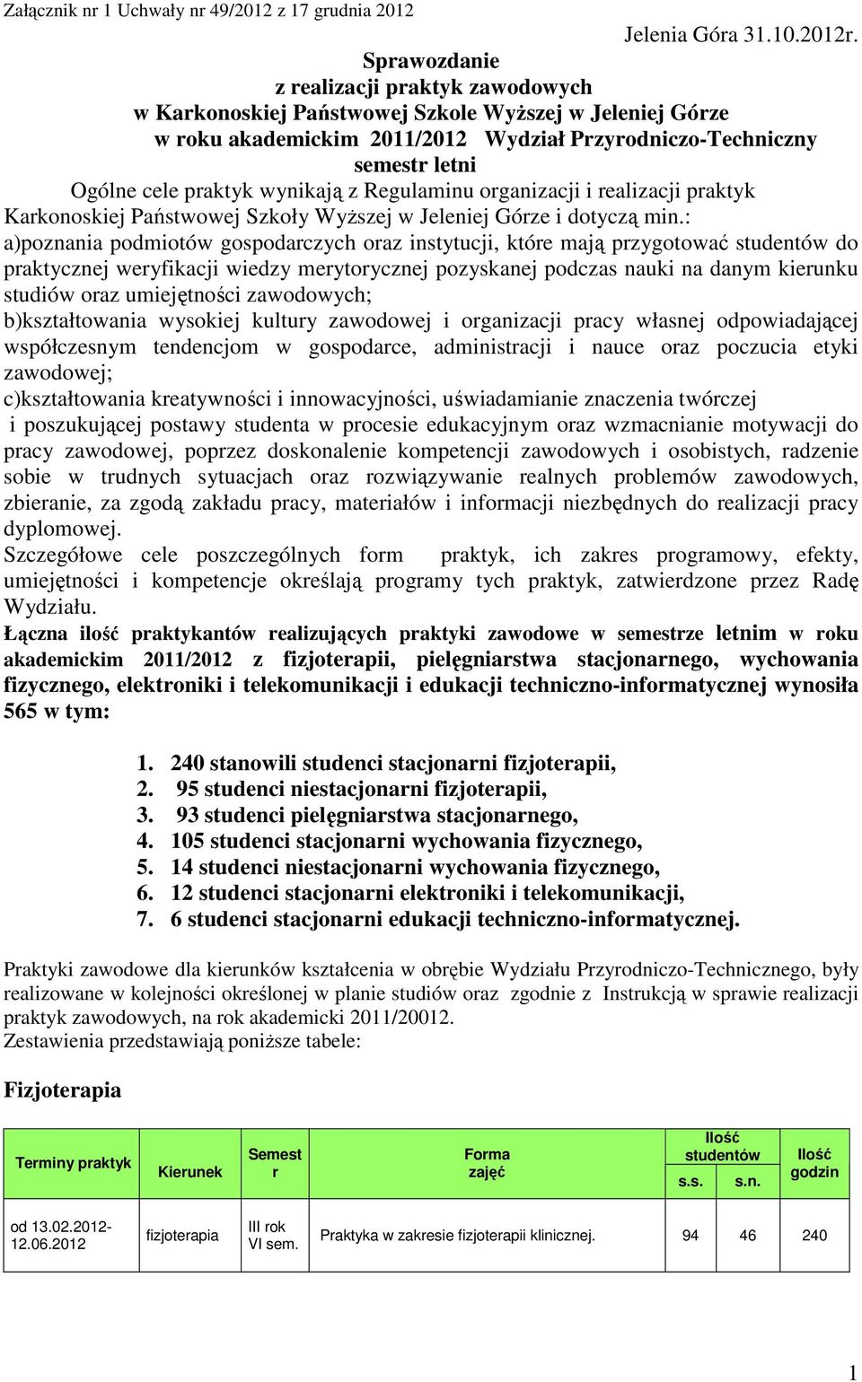wynikają z Regulaminu organizacji i realizacji praktyk Karkonoskiej Państwowej Szkoły WyŜszej w Jeleniej Górze i tyczą min.