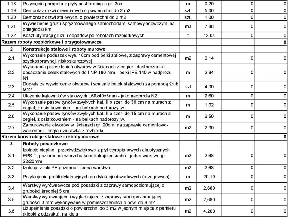 22 Koszt utylizacji gruzu i odpadów po robotach rozbiórkowych t 12,4 Razem roboty rozbiórkowe i przygotowawcze 2 Konstrukcje stalowe i roboty murowe 2.1 Wykonanie poduszek wys.