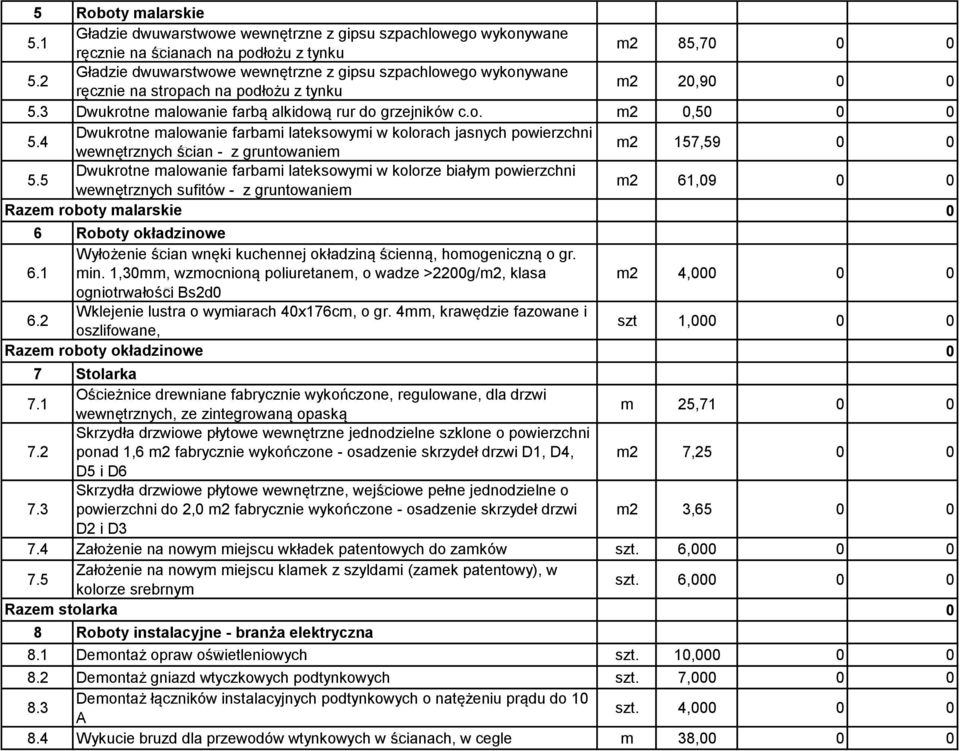 4 Dwukrotne malowanie farbami lateksowymi w kolorach jasnych powierzchni wewnętrznych ścian - z gruntowaniem m2 157,59 5.