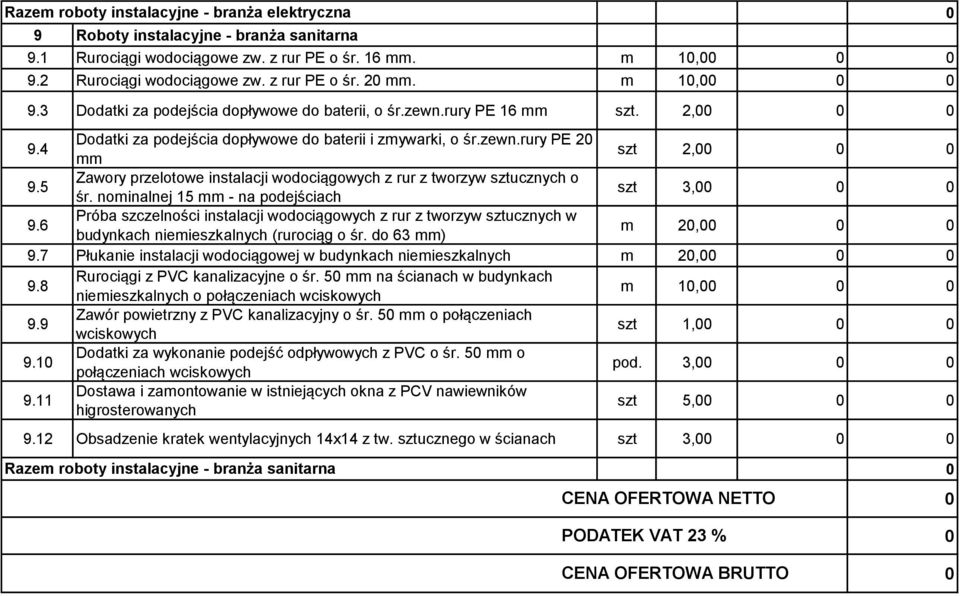 5 Zawory przelotowe instalacji wodociągowych z rur z tworzyw sztucznych o śr. nominalnej 15 mm - na podejściach szt 3, 9.