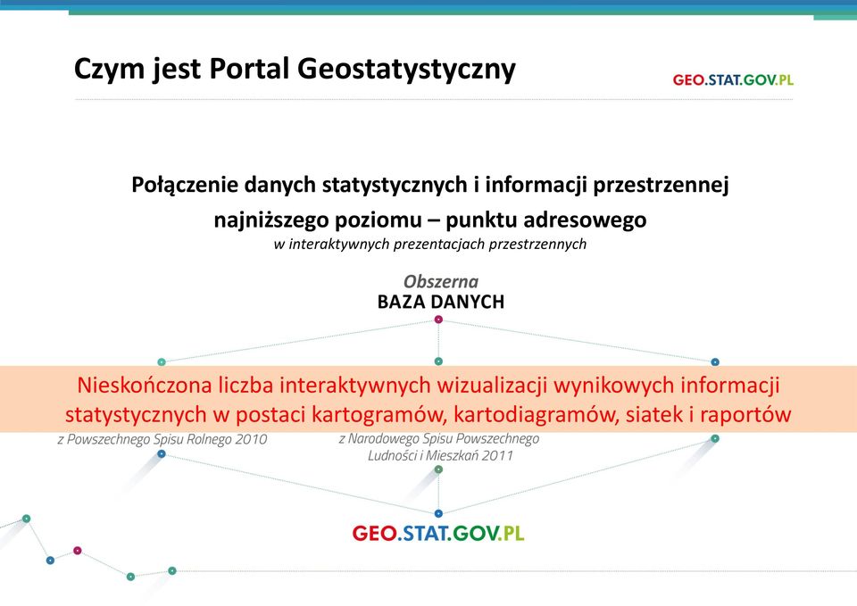 Nieskończona liczba interaktywnych wizualizacji wynikowych informacji statystycznych w postaci