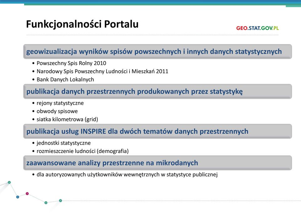 obwody spisowe siatka kilometrowa (grid) publikacja usług INSPIRE dla dwóch tematów danych przestrzennych jednostki statystyczne