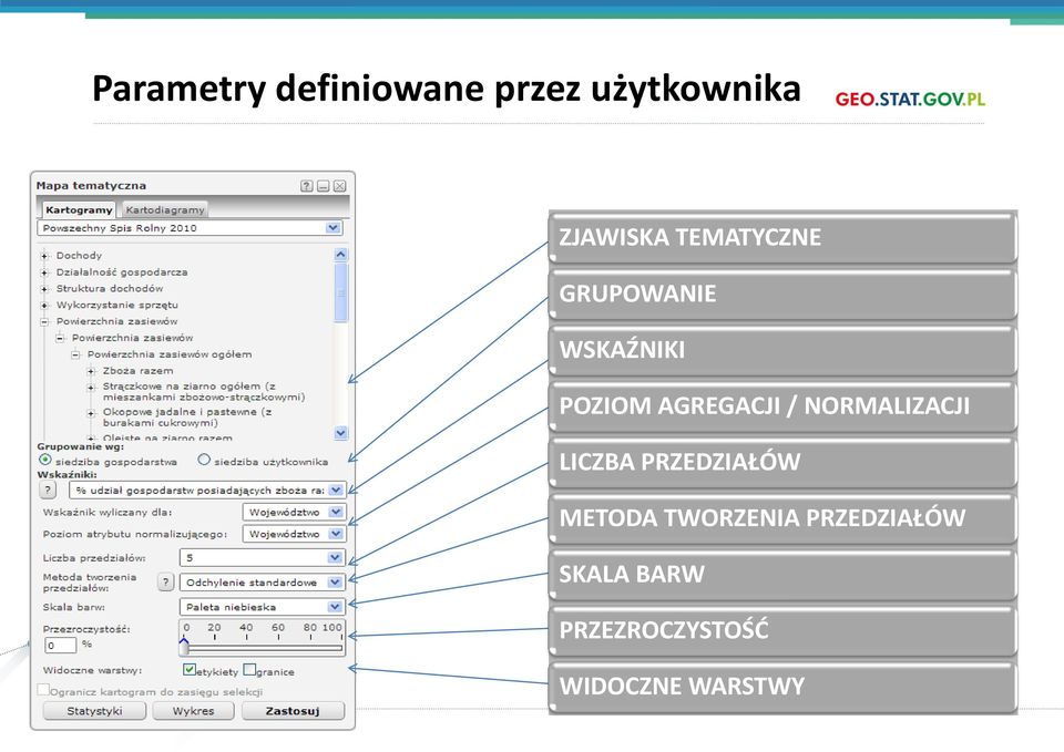 NORMALIZACJI LICZBA PRZEDZIAŁÓW METODA TWORZENIA