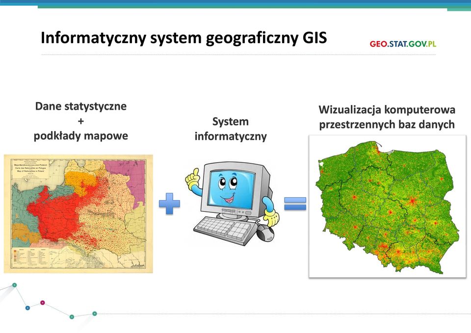 mapowe System informatyczny