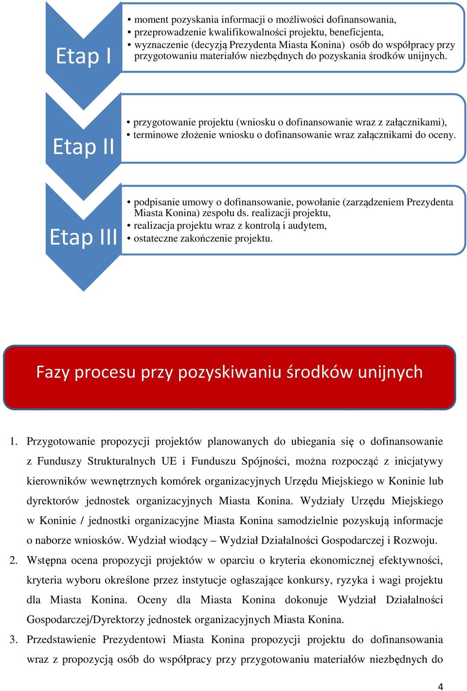 Etap II przygotowanie projektu (wniosku o dofinansowanie wraz z załącznikami), terminowe złożenie wniosku o dofinansowanie wraz załącznikami do oceny.