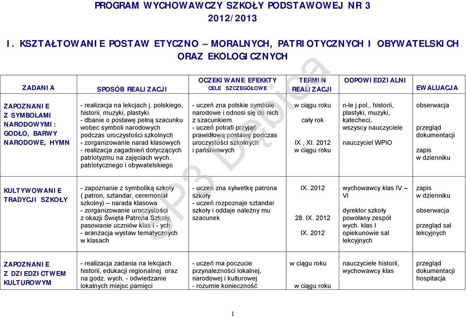 REALIZACJI - realizacja na lekcjach j.