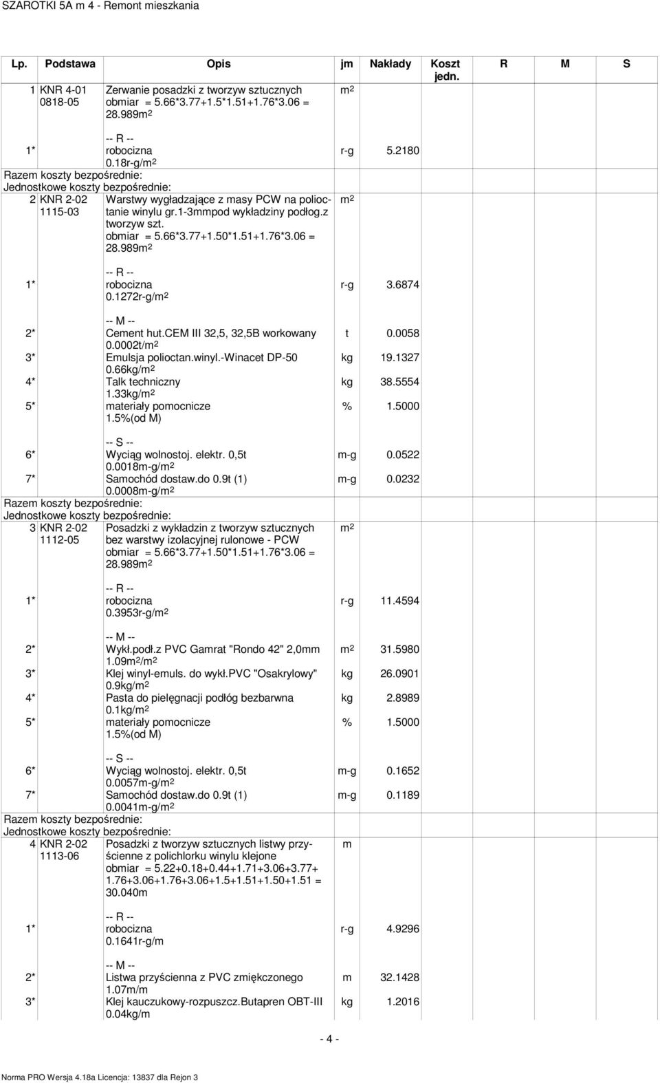 0058 kg 19.1327 kg 38.5554 2* Cement hut.cem III 32,5, 32,5B workowany 0.0002t/ 3* Emulsja polioctan.winyl.-winacet DP-50 0.66kg/ 4* Talk techniczny 1.33kg/ 5* materiały pomocnicze m-g 0.0522 m-g 0.