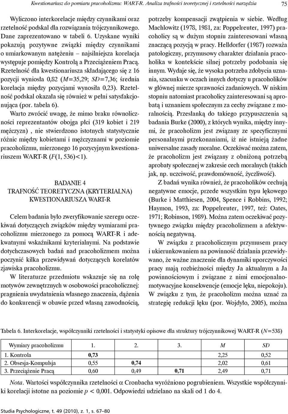 Uzyskane wyniki pokazują pozytywne związki między czynnikami o umiarkowanym natężeniu najsilniejsza korelacja występuje pomiędzy Kontrolą a Przeciążeniem Pracą.