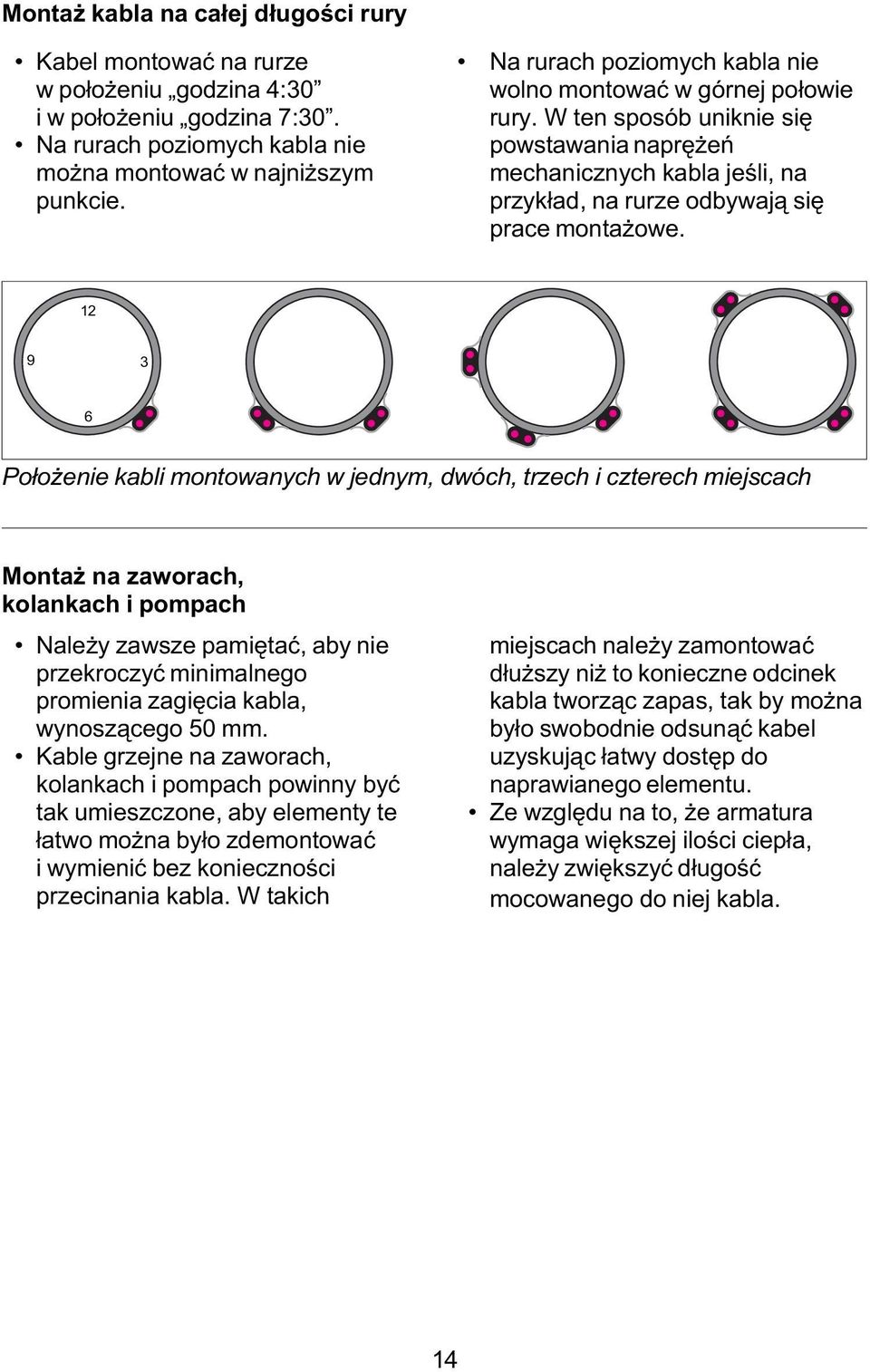 12 9 3 6 Po³o enie kabli montowanych w jednym, dwóch, trzech i czterech miejscach Monta na zaworach, kolankach i pompach Nale y zawsze pamiêtaæ, aby nie przekroczyæ minimalnego promienia zagiêcia