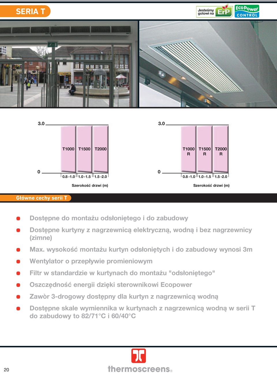 0 Szerokość Door Width drzwi (m) Szerokość Door Width drzwi (m) Główne cechy serii T Dostępne do montażu odsłoniętego i do zabudowy Dostępne kurtyny z nagrzewnicą