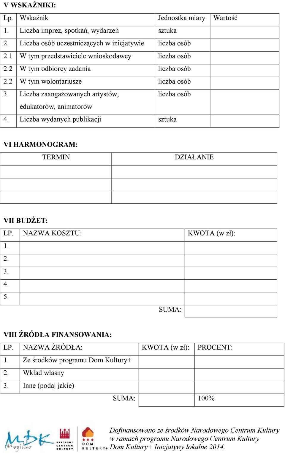 Liczba zaangażowanych artystów, liczba osób edukatorów, animatorów 4. Liczba wydanych publikacji sztuka VI HARMONOGRAM: TERMIN DZIAŁANIE VII BUDŻET: LP.
