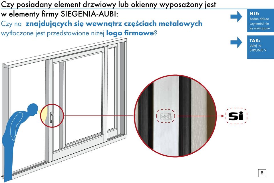 znajdujących się wewnątrz częściach metalowych