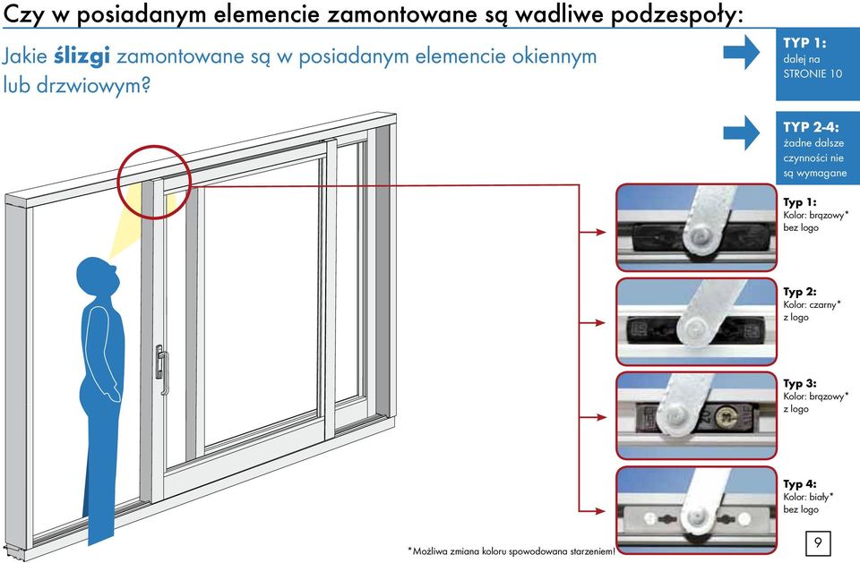 TYP 1: STRONIE 10 TYP 2-4: Typ 1: Kolor: brązowy* bez logo Typ 2: Kolor: czarny* z