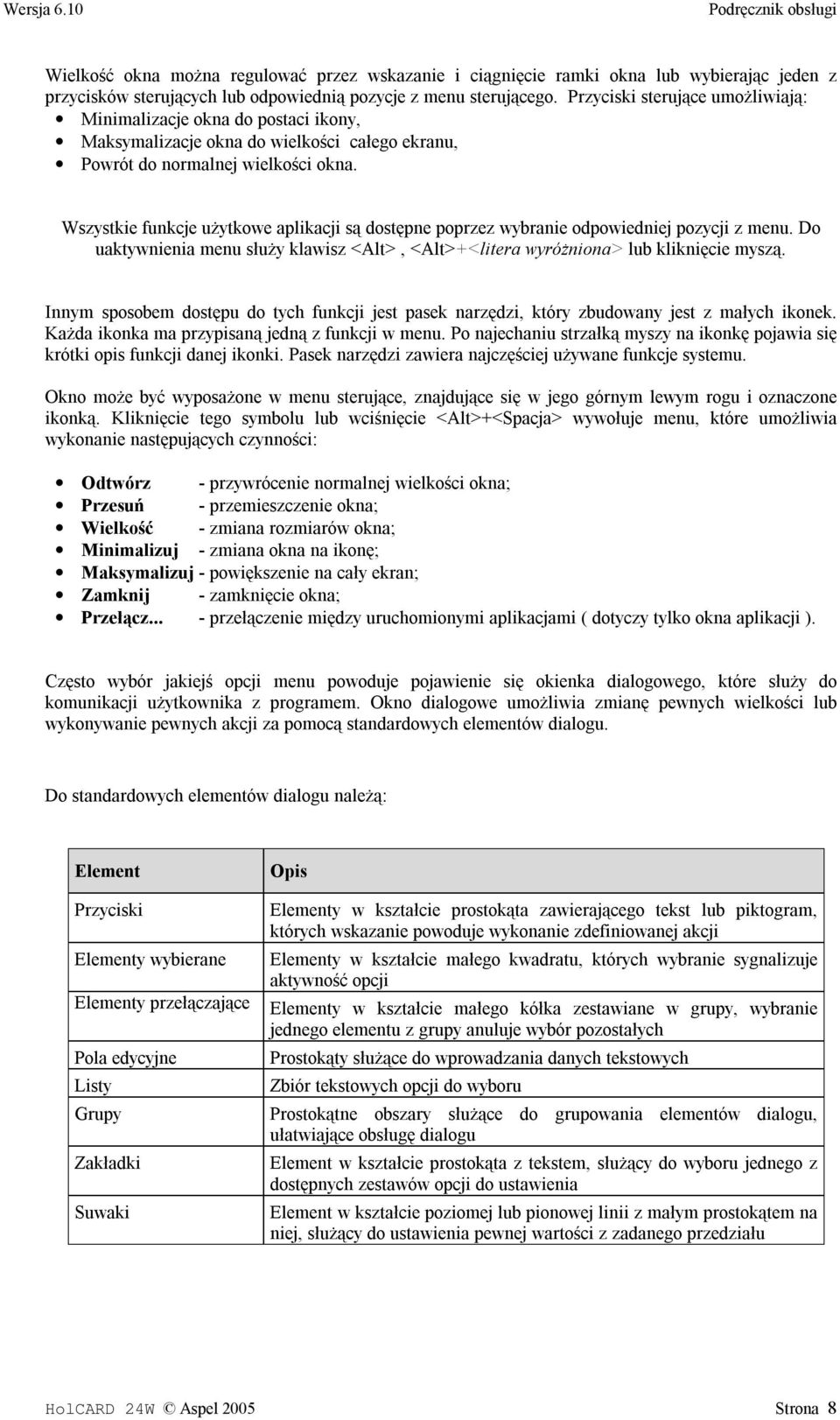 Wszystkie funkcje użytkowe aplikacji są dostępne poprzez wybranie odpowiedniej pozycji z menu. Do uaktywnienia menu służy klawisz <Alt>, <Alt>+<litera wyróżniona> lub kliknięcie myszą.
