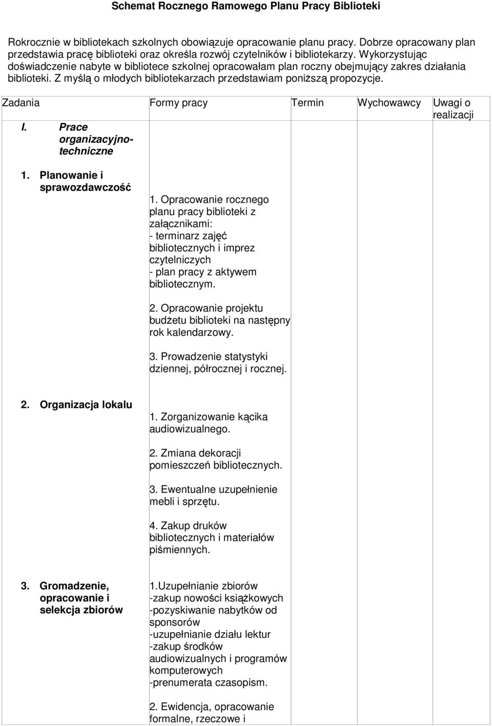 Wykorzystując doświadczenie nabyte w bibliotece szkolnej opracowałam plan roczny obejmujący zakres działania biblioteki. Z myślą o młodych bibliotekarzach przedstawiam poniższą propozycje.