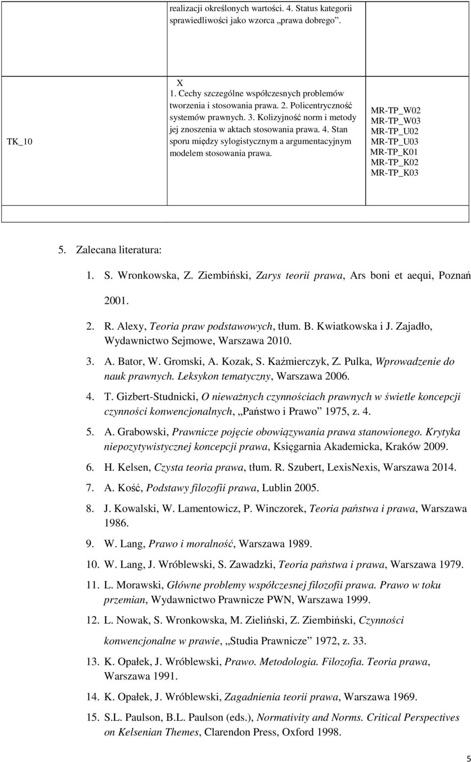 Zalecana literatura: 1. S. Wronkowska, Z. Ziembiński, Zarys teorii prawa, Ars boni et aequi, Poznań 2001. 2. R. Alexy, Teoria praw podstawowych, tłum. B. Kwiatkowska i J.