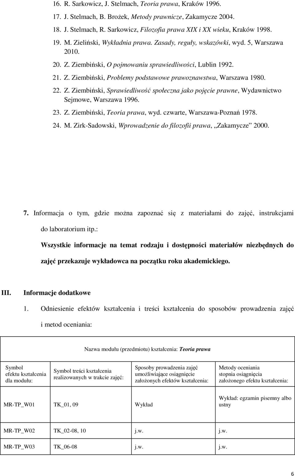 23. Z. Ziembiński, Teoria prawa, wyd. czwarte, Warszawa-Poznań 1978. 24. M. Zirk-Sadowski, Wprowadzenie do filozofii prawa, Zakamycze 2000. 7.