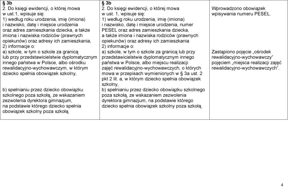 zamieszkania, 2) informacje o: a) szkole, w tym o szkole za granicą lub przy przedstawicielstwie dyplomatycznym innego państwa w Polsce, albo ośrodku rewalidacyjno-wychowawczym, w którym dziecko