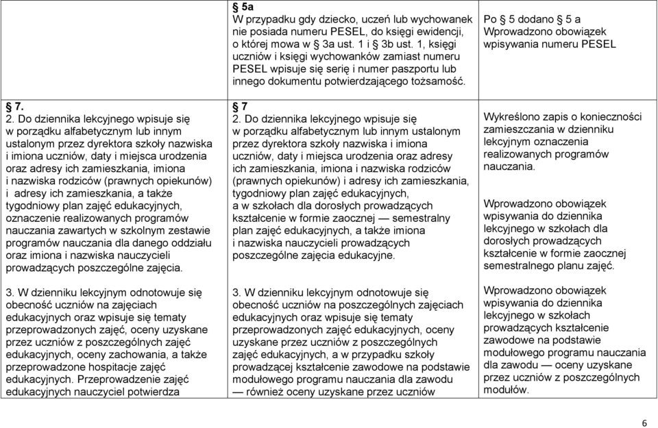 nauczania dla danego oddziału oraz imiona i nazwiska nauczycieli prowadzących poszczególne zajęcia. 3.