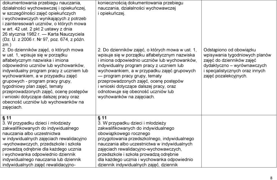 1, wpisuje się w porządku alfabetycznym nazwiska i imiona odpowiednio uczniów lub wychowanków, indywidualny program pracy z uczniem lub wychowankiem, a w przypadku zajęć grupowych - program pracy