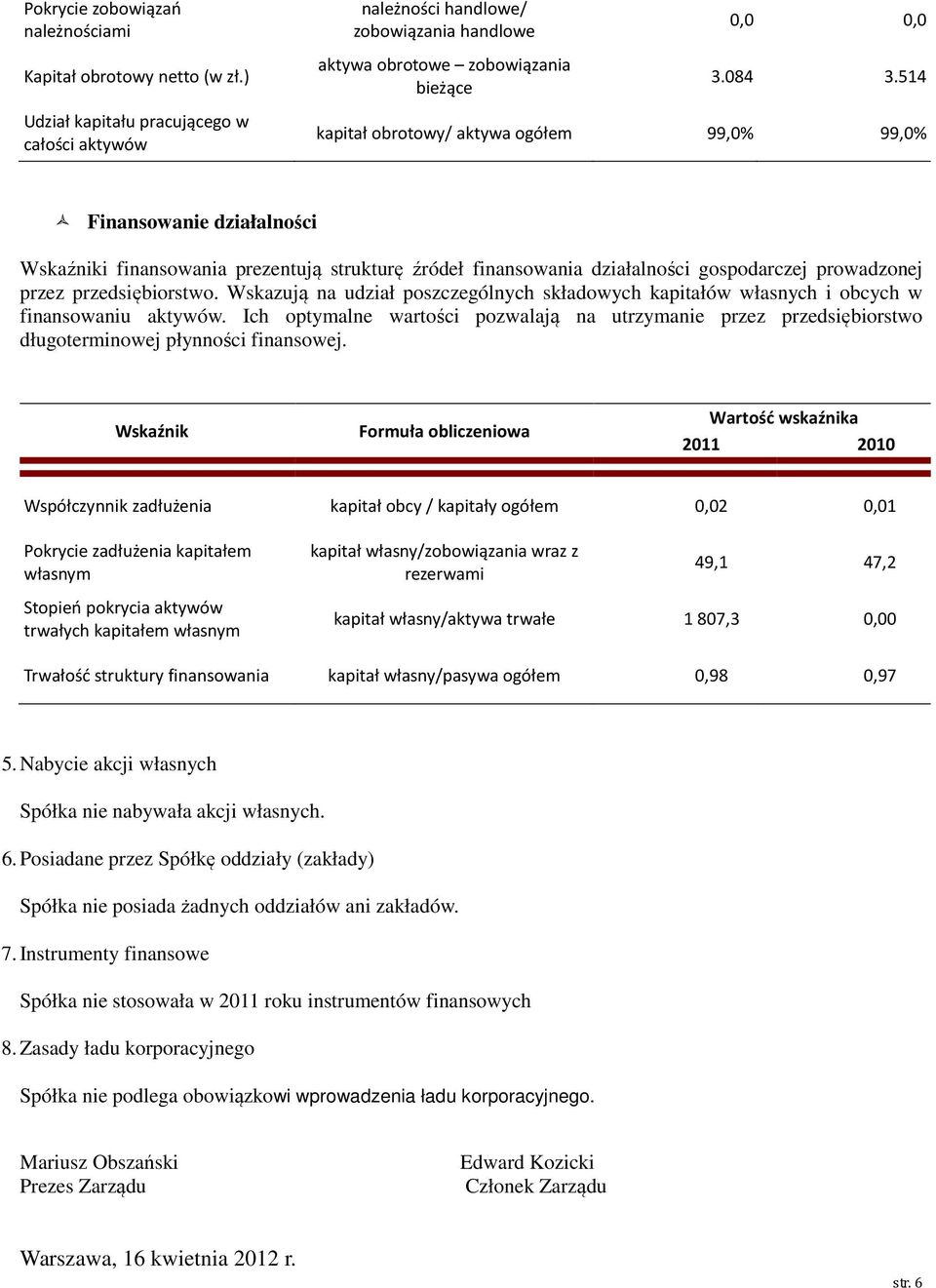 514 kapitał obrotowy/ aktywa ogółem 99,0% 99,0% Finansowanie działalności Wskaźniki finansowania prezentują strukturę źródeł finansowania działalności gospodarczej prowadzonej przez przedsiębiorstwo.