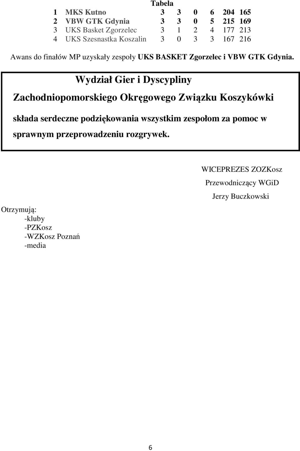 Wydział Gier i Dyscypliny Zachodniopomorskiego Okręgowego Związku Koszykówki składa serdeczne podziękowania wszystkim