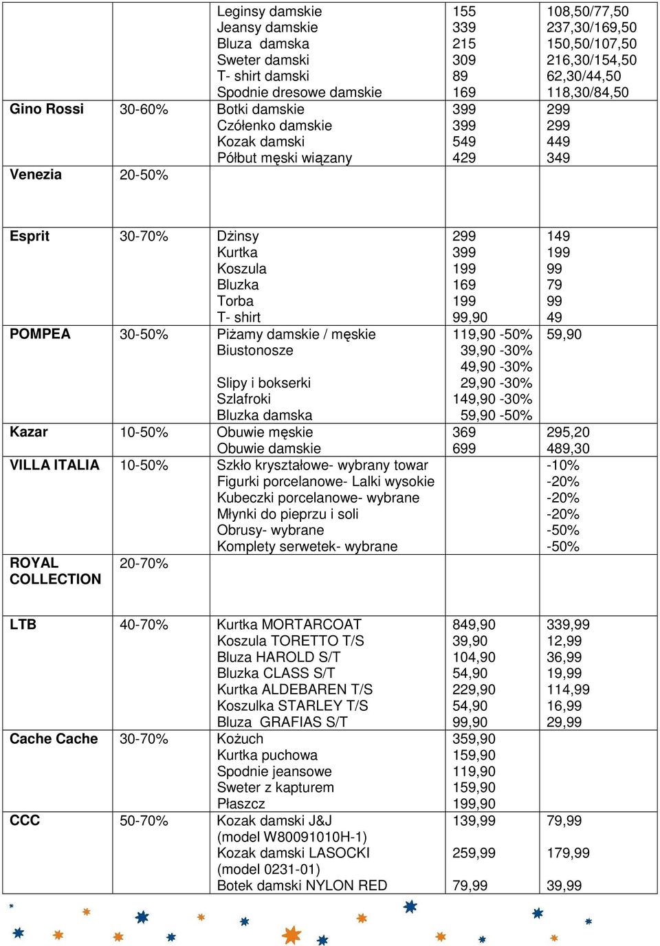 Obuwie męskie Obuwie damskie VILLA ITALIA 10 Szkło kryształowe- wybrany towar Figurki porcelanowe- Lalki wysokie Kubeczki porcelanowe- wybrane Młynki do pieprzu i soli Obrusy- wybrane Komplety