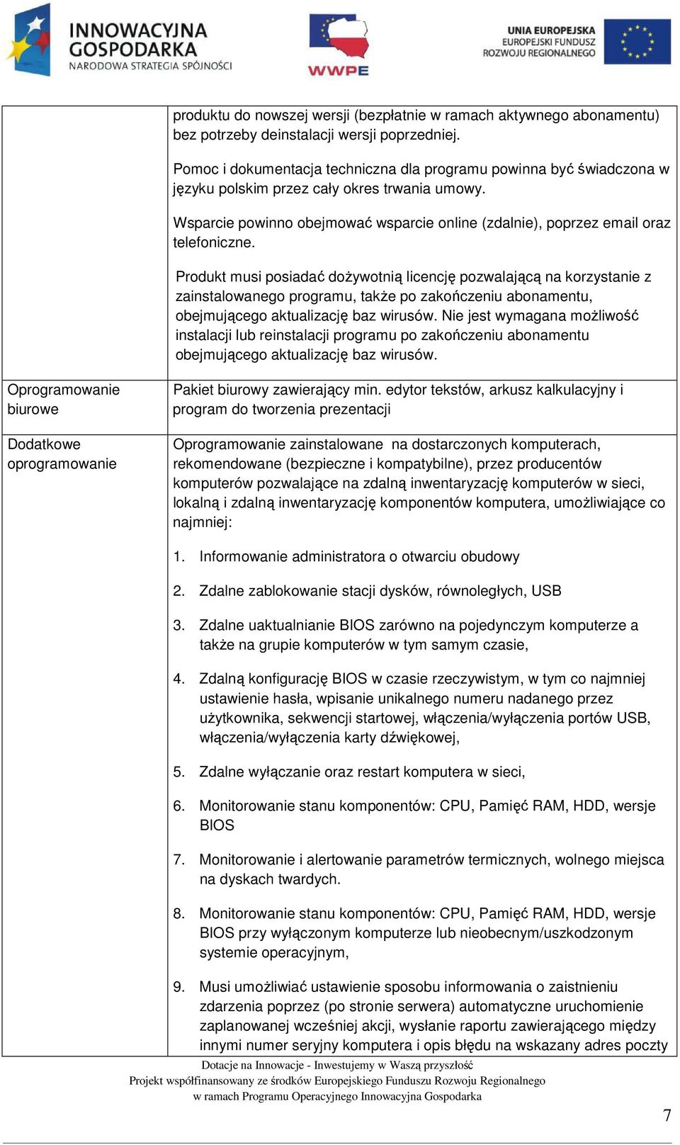 Wsparcie powinno obejmować wsparcie online (zdalnie), poprzez email oraz telefoniczne.