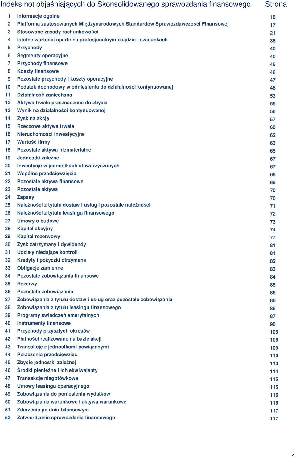 przychody i koszty operacyjne 47 10 Podatek dochodowy w odniesieniu do działalności kontynuowanej 48 11 Działalność zaniechana 53 12 Aktywa trwałe przeznaczone do zbycia 55 13 Wynik na działalności