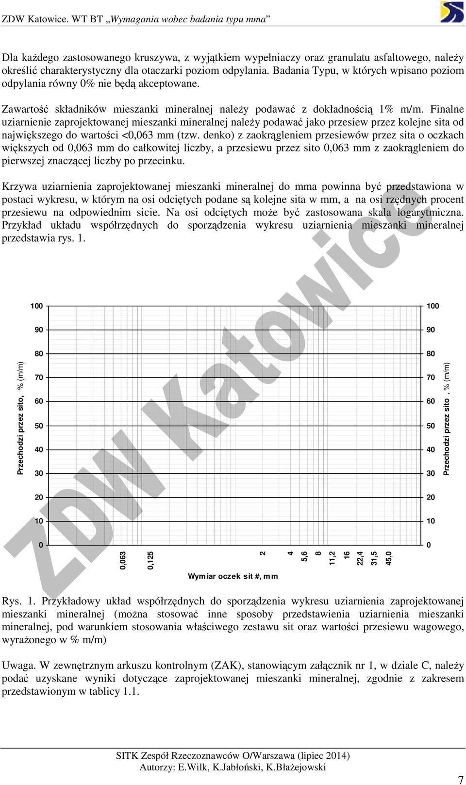 Finalne uziarnienie zaprojektowanej mieszanki mineralnej należy podawać jako przesiew przez kolejne sita od największego do wartości <0,063 mm (tzw.