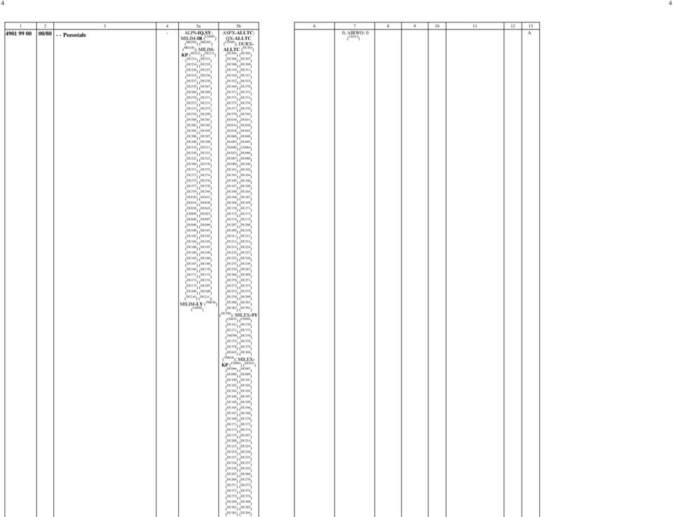 DU323 ) ( DU239 ) ( DU267 ) ( DU369 ) ( DU370 ) ( DU268 ) ( DU269 ) ( DU371 ) ( DU372 ) ( DU270 ) ( DU271 ) ( DU373 ) ( DU374 ) ( DU272 ) ( DU273 ) ( DU375 ) ( DU376 ) ( DU274 ) ( DU275 ) ( DU377 ) (
